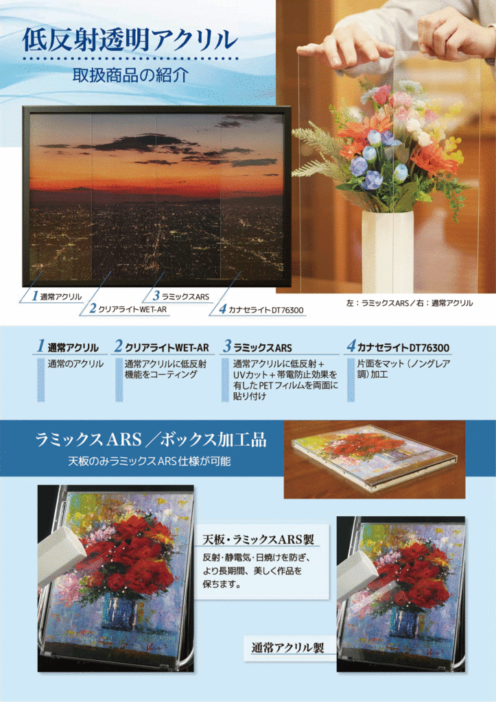 低反射透明アクリル